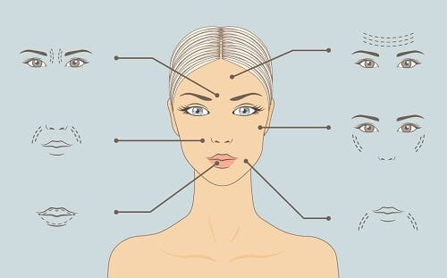 Facial Injectables